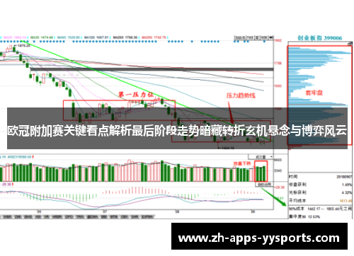 欧冠附加赛关键看点解析最后阶段走势暗藏转折玄机悬念与博弈风云